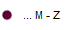 ... M - Z